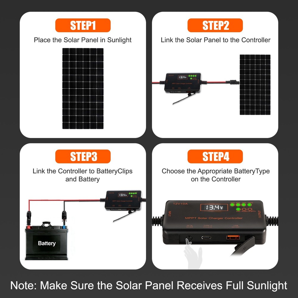 10A MPPT Solar Charge Controller 12V LCD Intelligent Regulator with Type-C&USB