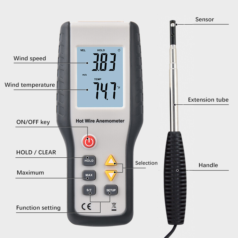 HT-9829 Ultrasonic Anemometer Digital Anemometer Wind Speed Sensor Measuring Kit