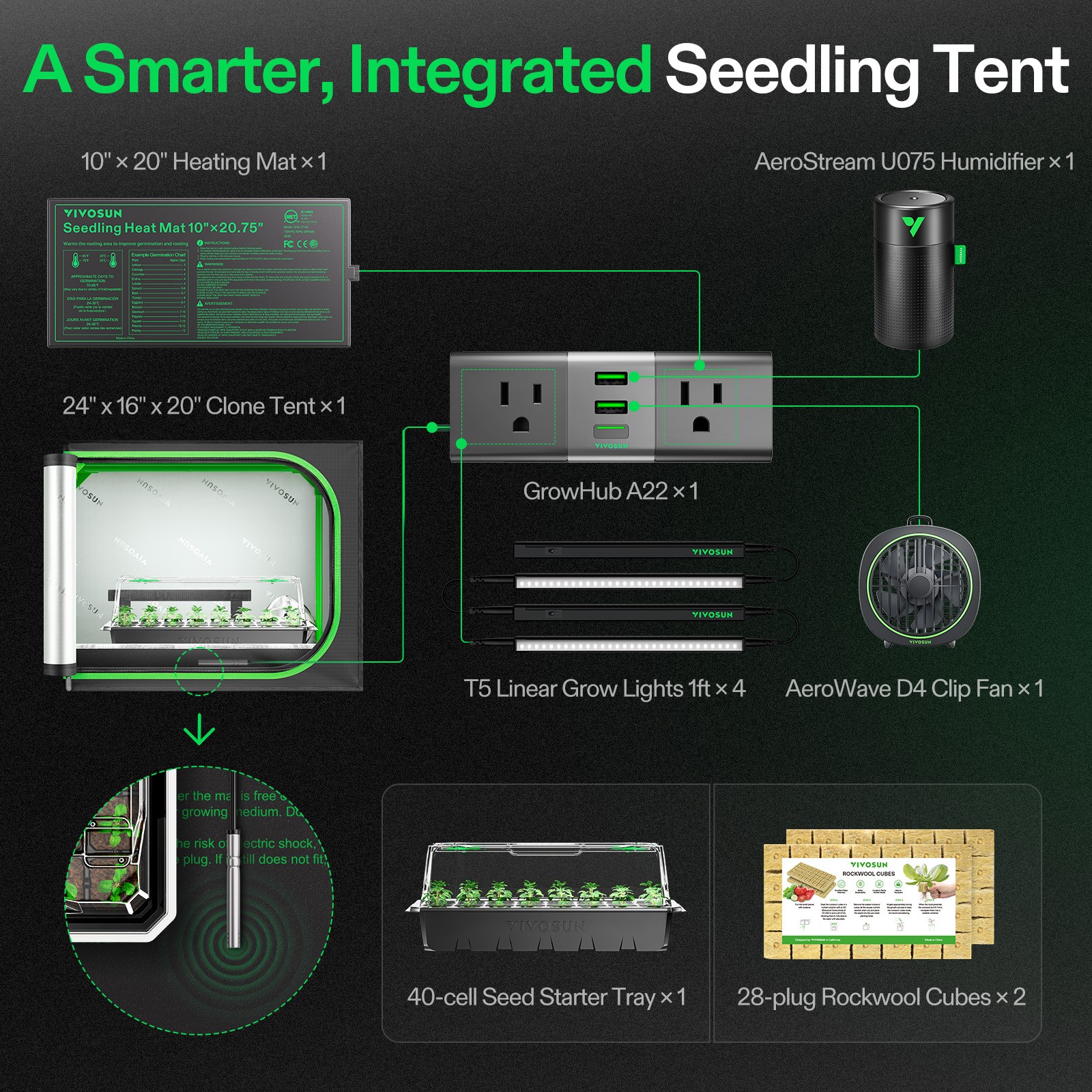 VIVOSUN Clone Tent Kit 24″x16″x20″ All-in-one Smart Seeding System A22 Control