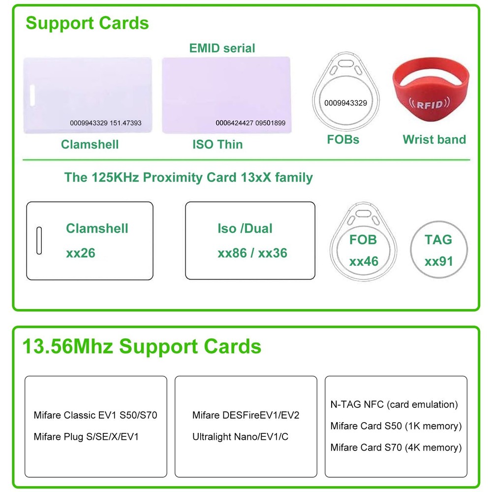 RFID Card Reader 125KHz/13.56Mhz Reader Support ISO14443-A/B Protocol IC ID C...