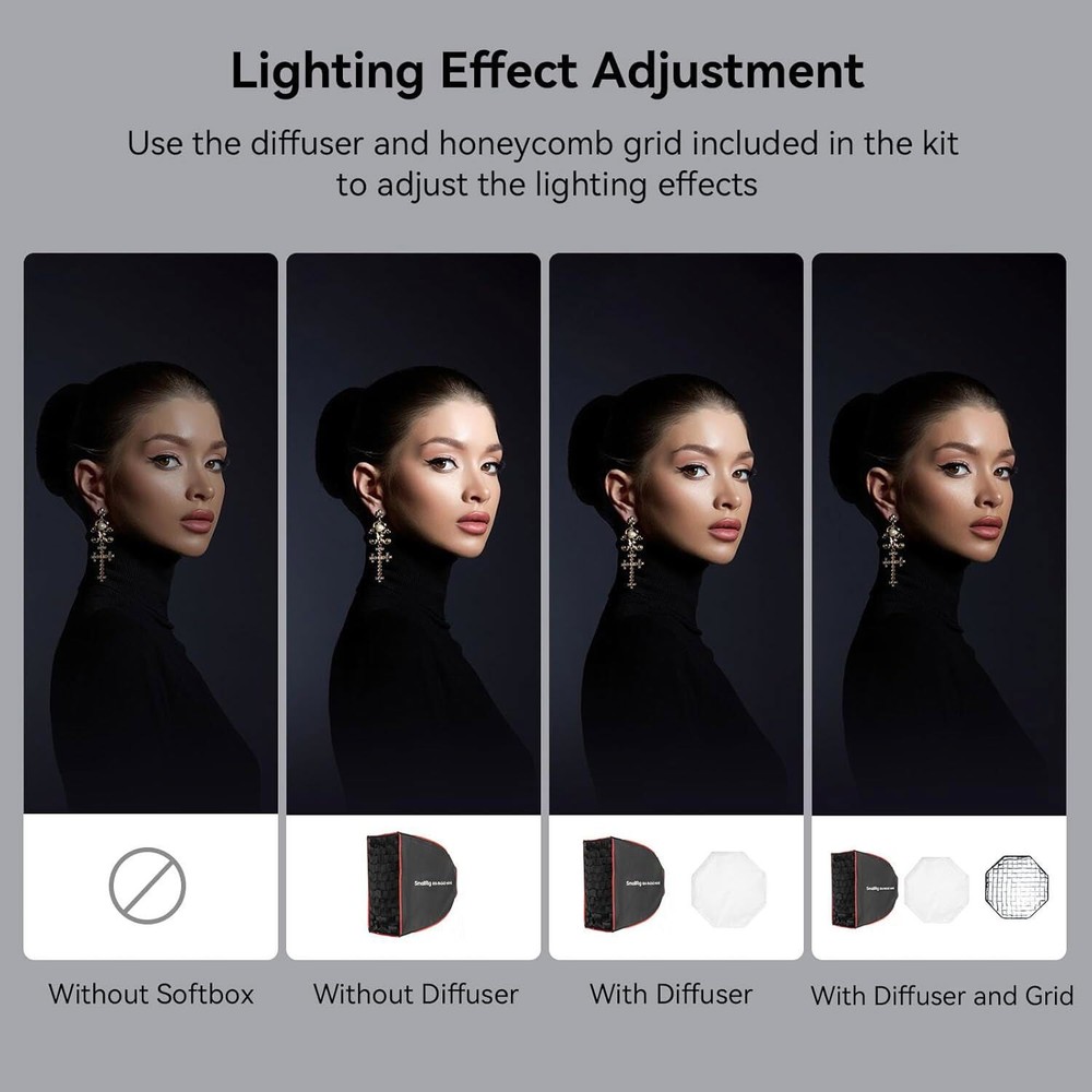 SmallRig 17.7" Rectangular Softbox Quick Release Softbox with Carrying Bag