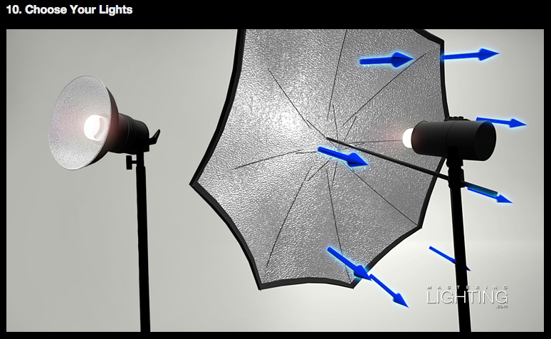 Nick Saglimbeni's Mastering Lighting Volume 1 DVD Tutorial Series
