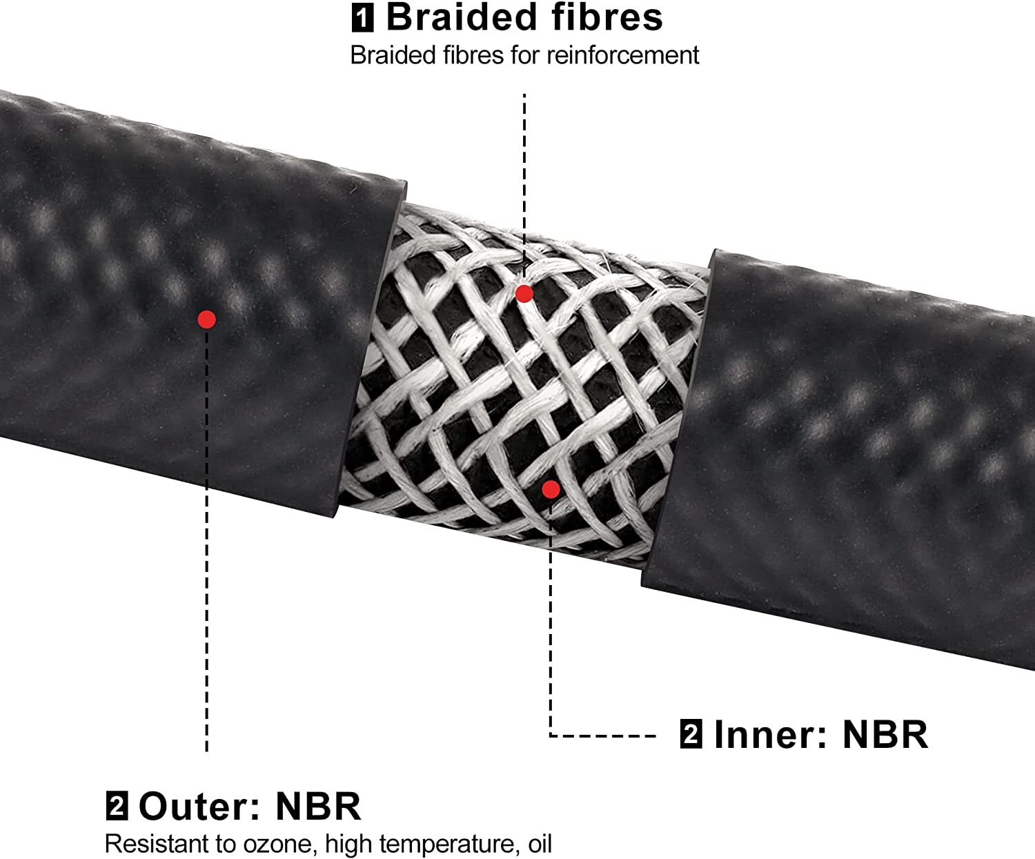 LokoCar Fuel Hose Line Push Lock NBR Rubber SAE 30R7 5FT 10FT 25FT 300PSI Black