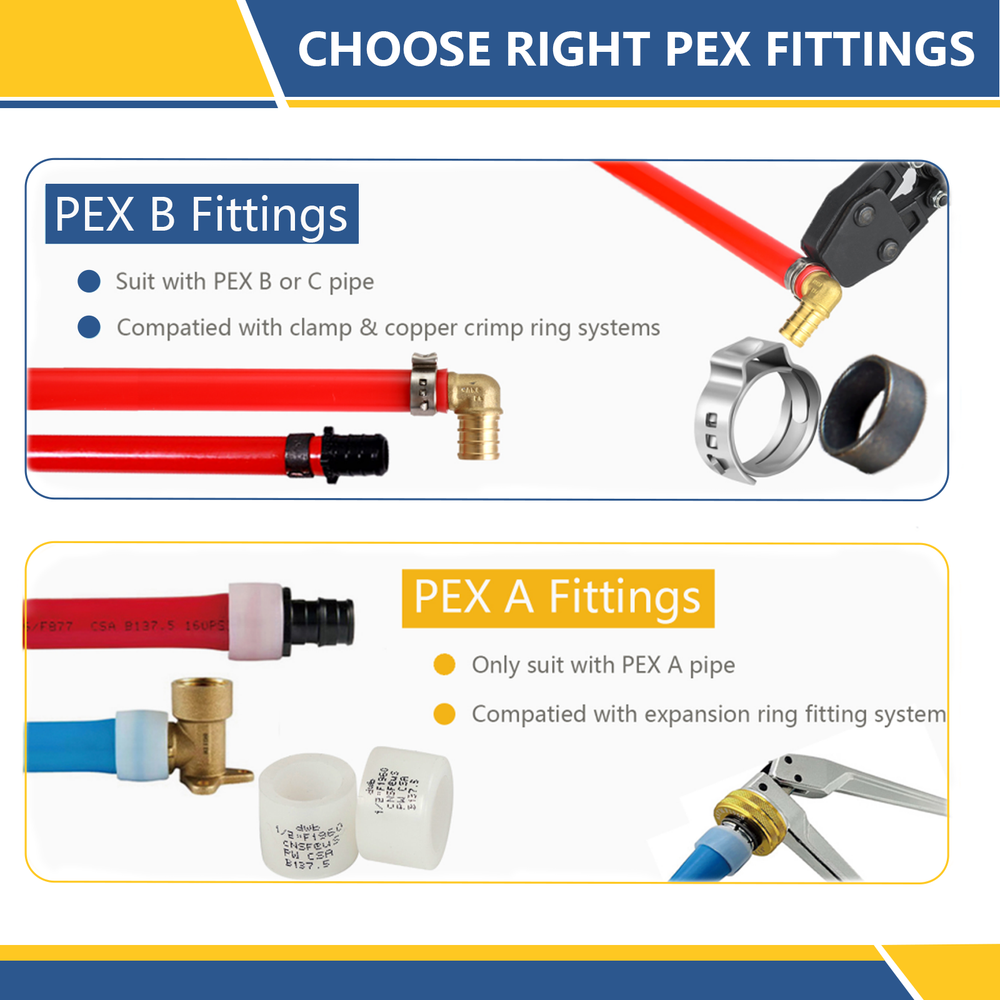EFIELD (2-50 Pack) Pex A End Cap 3/4" Plug Expansion Brass Fitting Lead Free