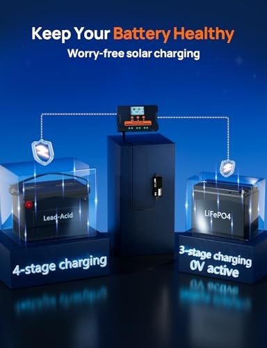 Solar Charge Controller 30A with Bluetooth,WiFi, 30A Upgraded（Bluetooth&WIFI）