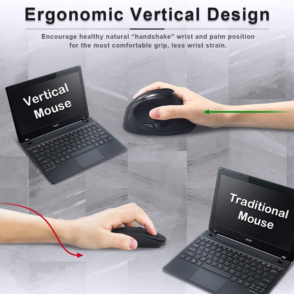 SUNGI Ergonomic Wireless Mouse,Vertical Mouse 2.4Ghz Optical Mice with Adjustabl