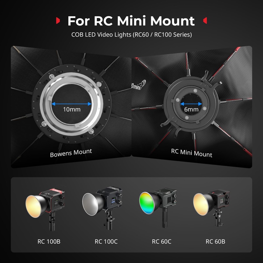 SmallRig 11.4”/29cm Mini Parabolic Softbox Quick Release, Compatible with Sma...