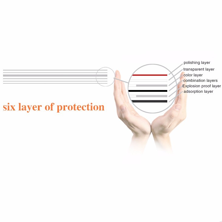 2 Sets Screen Protector f/ Fujifilm X-T2 Mirrorless Digital Camera LCD Monitor