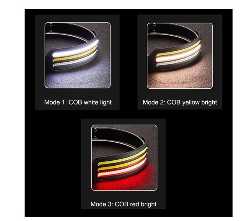 Multi Function Induction Headlamp W689-3