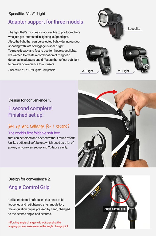 SMDV SPEED-BOX FLIP32G Quick Soft-box Diffuser for S-Light S-Lite Quantum Flash