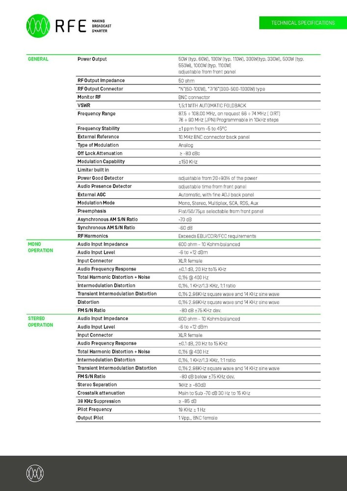 Broadcast Prof 500w FM Stereo Transmitter Wide Band 88 108 Mhz WARRANTY 5 YEARS