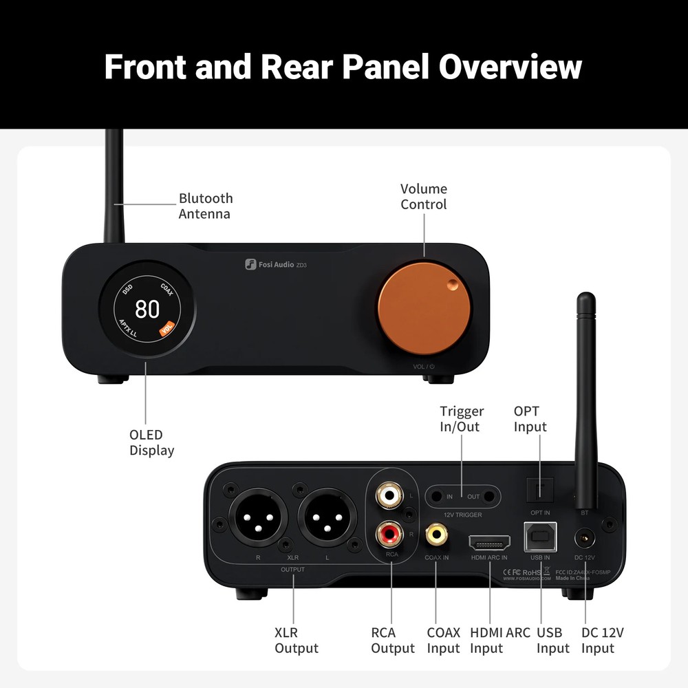 Bluetooth Desktop DAC Preamp ARC Input,ully Balanced Digital for Home Stereo