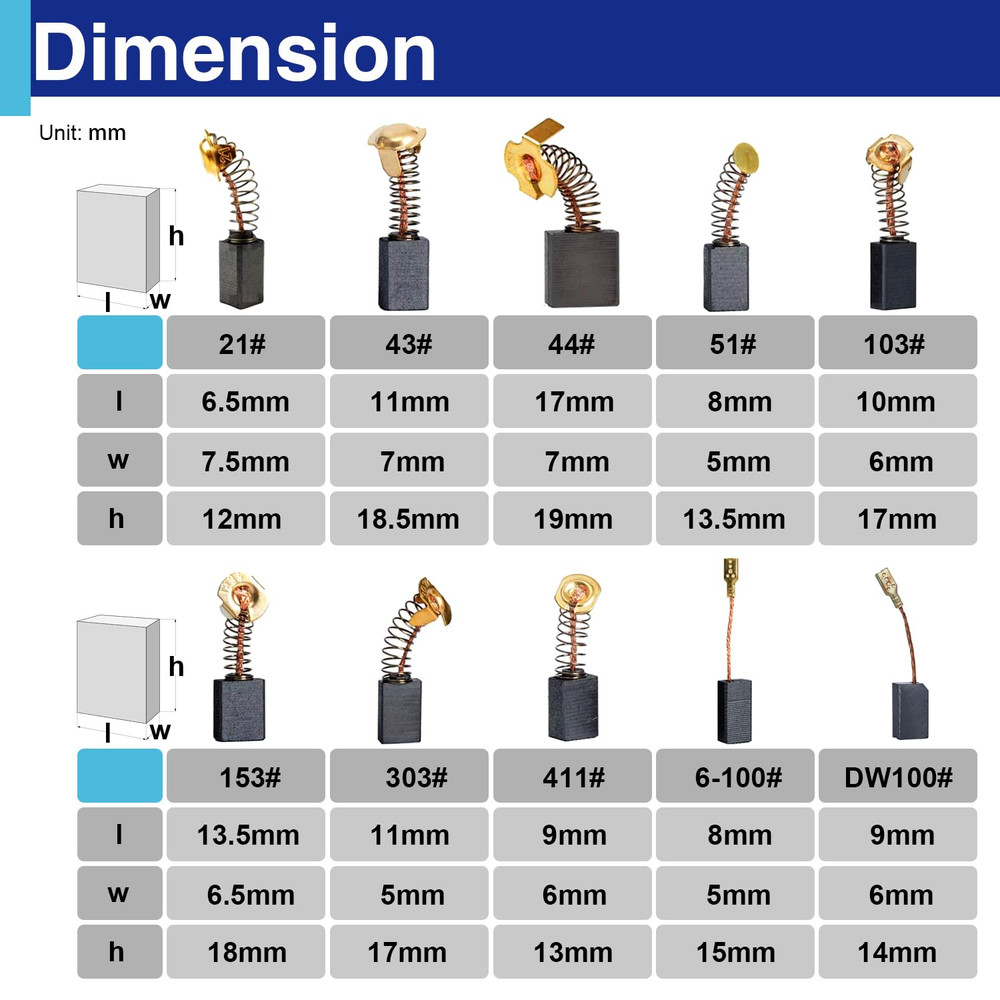 40Pcs Electric Motor Carbon Brushes Set, 10 Different Models for Replacement Rep
