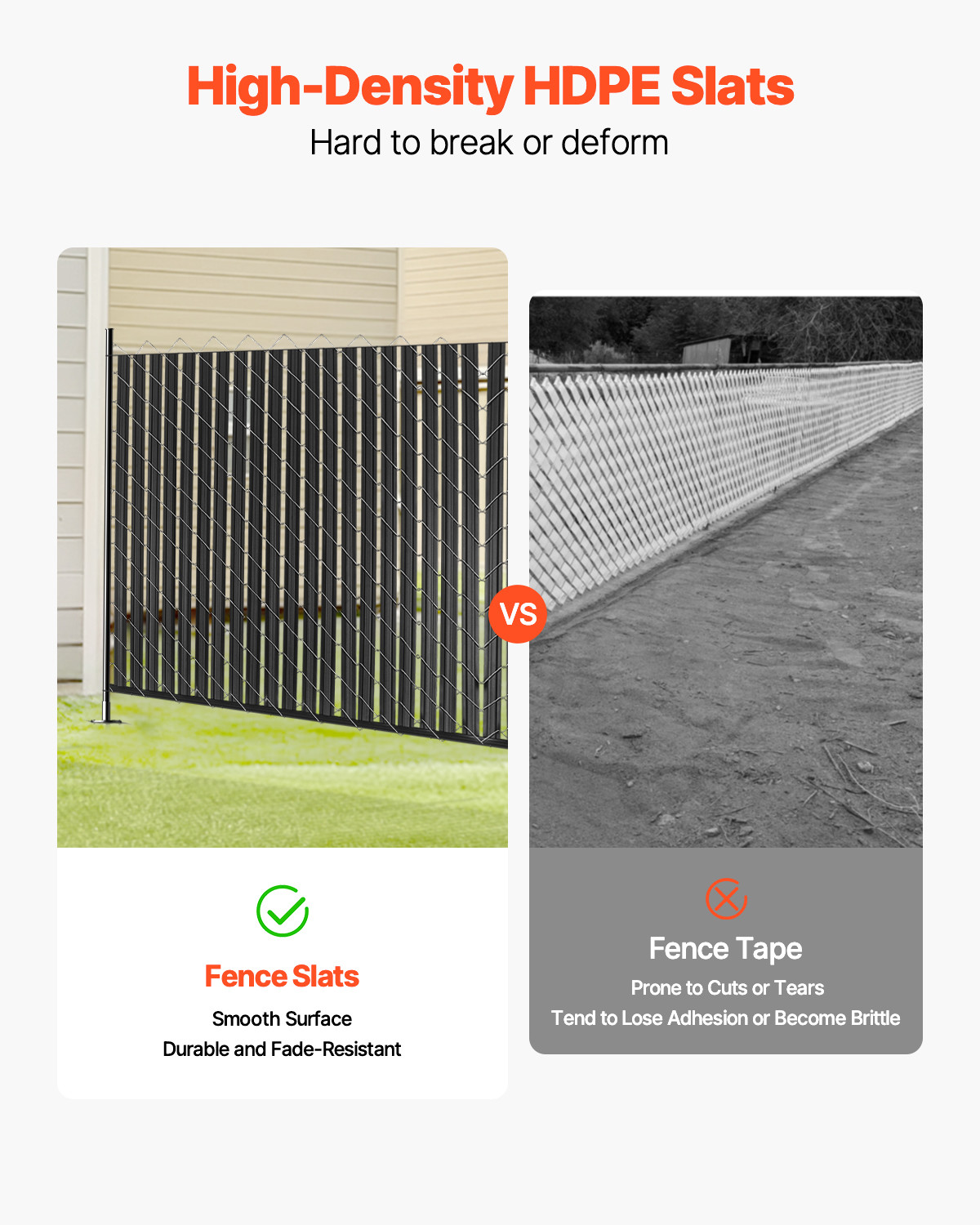 Chain Link Fence Privacy Slats Double-Wall with Wings for 6' High Fence Black