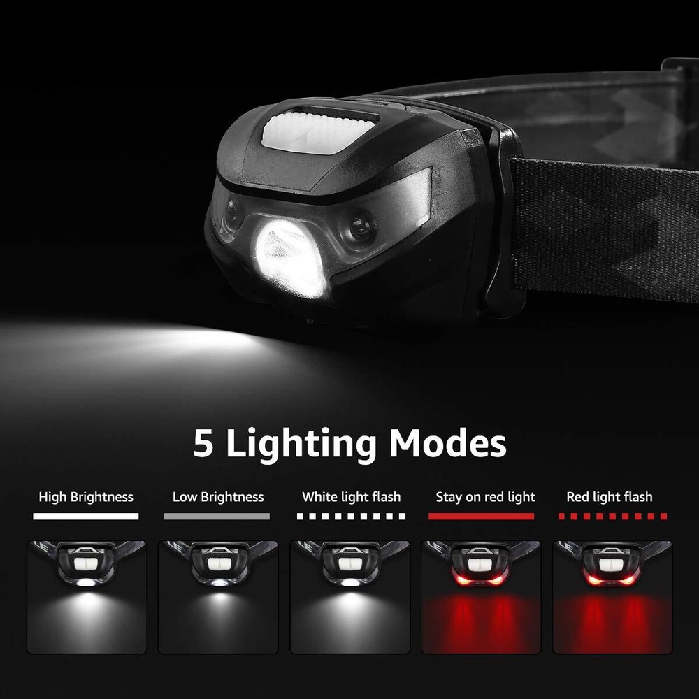 Lepro LED Headlamp Rechargeable - Super Bright Head Lamp with 5 Modes for