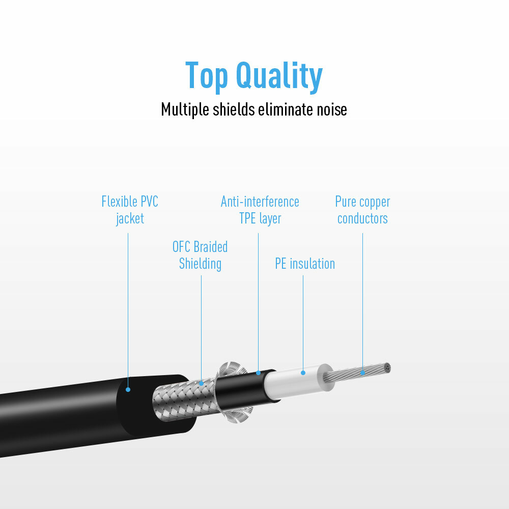 SONICAKE 15cm Patch Cable for Electric Guitar Effects pedal 6 pack