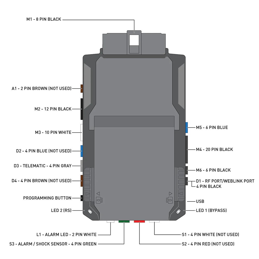 Excalibur ALL-IN-ONE Data Start Control Module