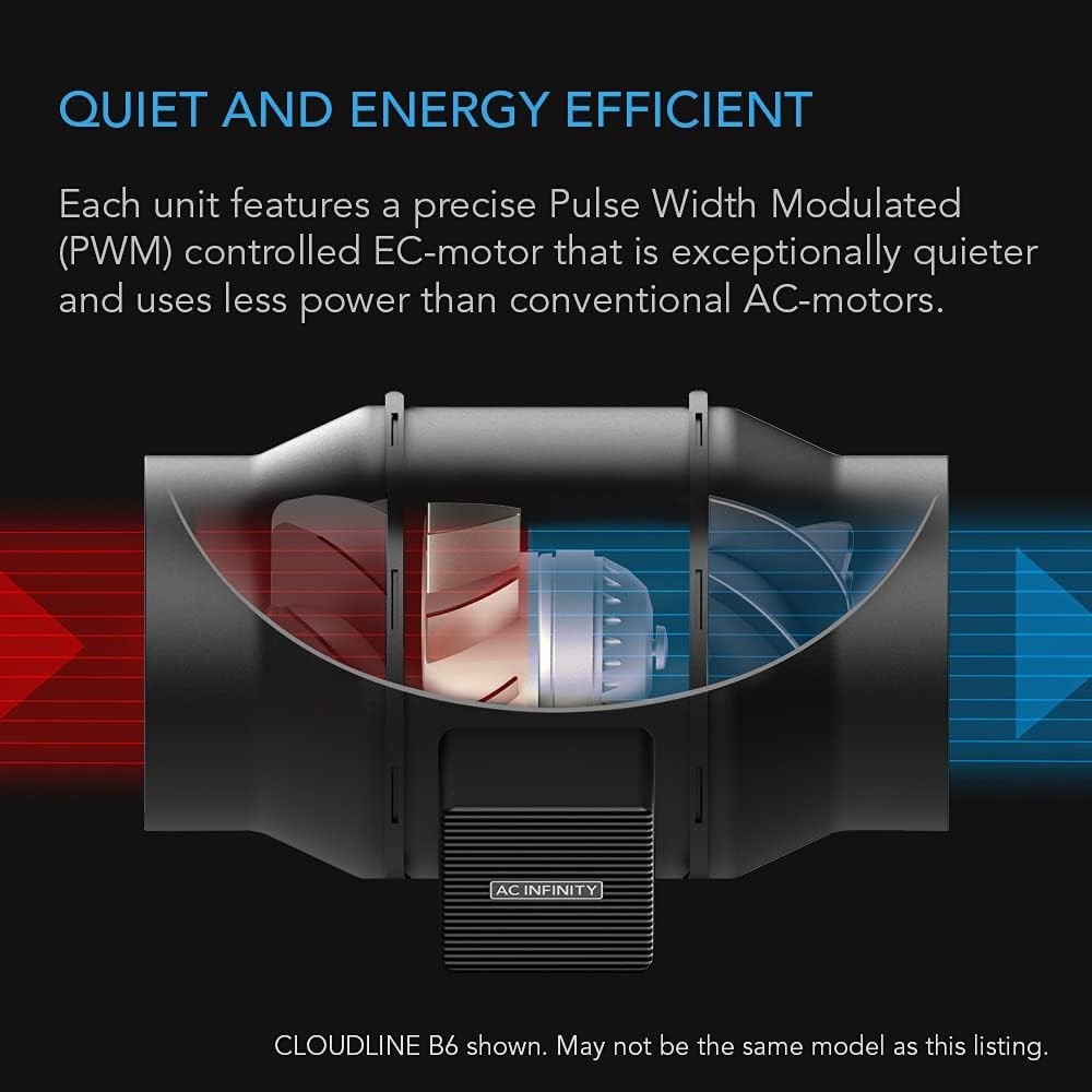 Cloudline A6 6-inch Inline Duct Fan with 10-Speed Controller EC Motor