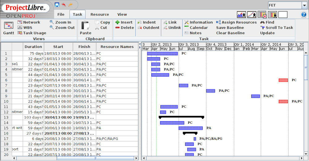 Project Management Software Gantt Charts Task Tracking Project Timelines USB/DVD