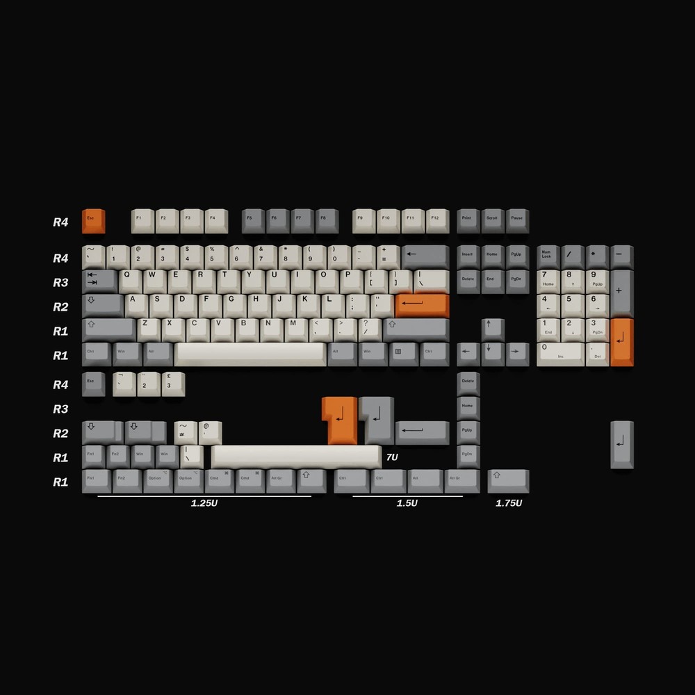 Keycap Set for Mechanical Keyboard
