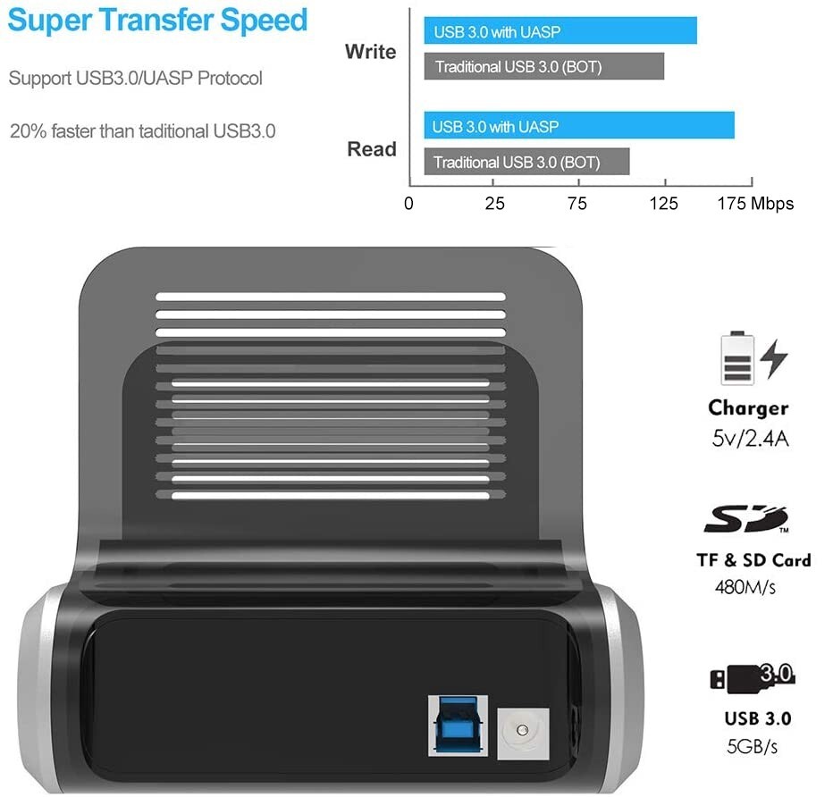 USB 3.0 to SATA 2.5" 3.5" SSD HDD Hard Drive Docking Station SD Card Reader Hub