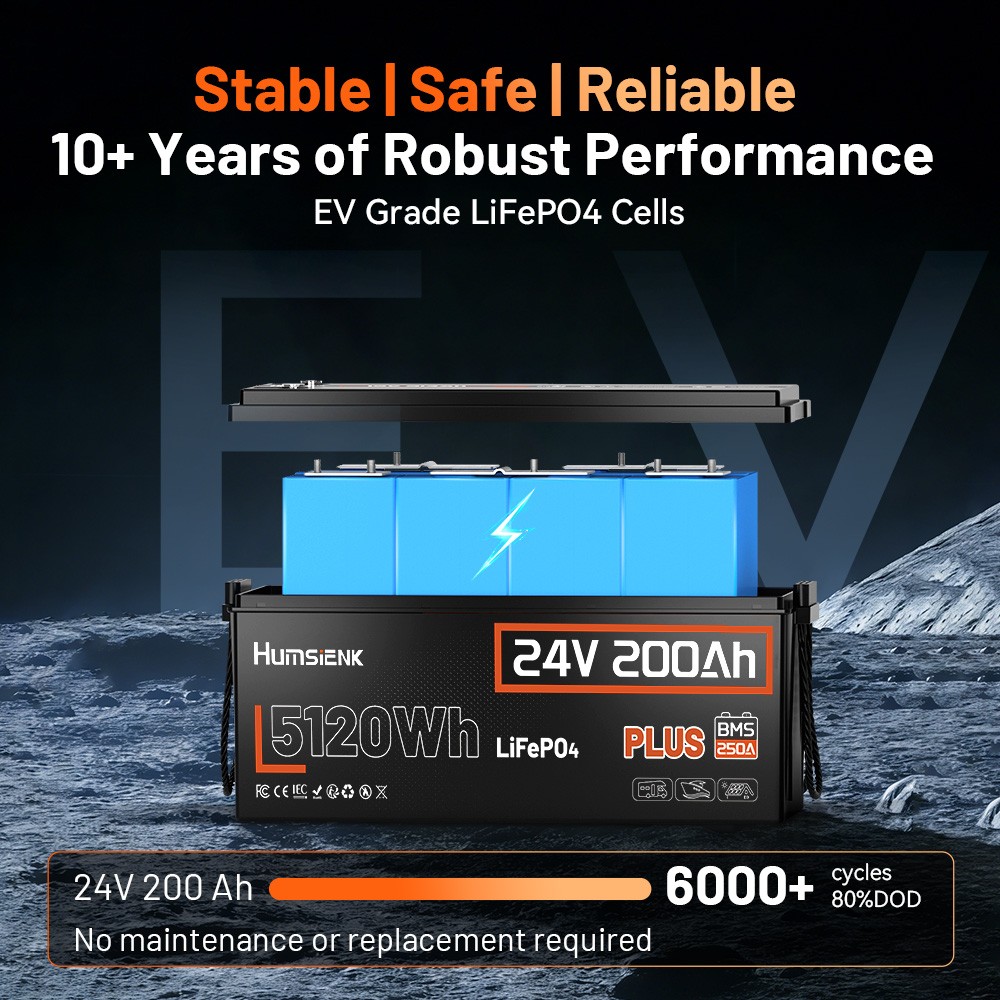 HumSienk 5120Wh 24V 200Ah LiFePO4 Battery 250A Deep Cycle BMS Solar Off-grid