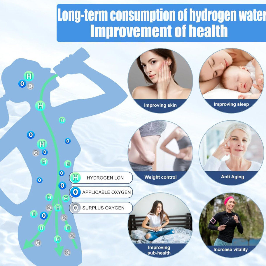 HydroWata™ Hydrogen Water Bottle