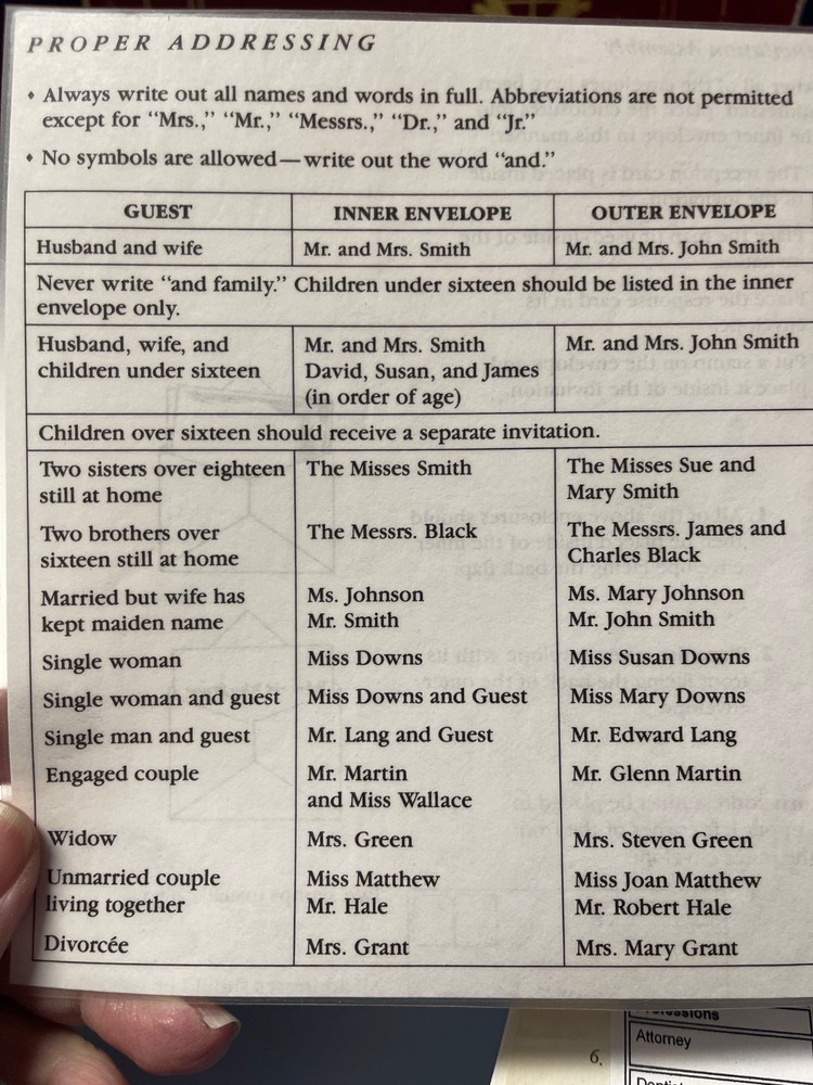 Phantom Line 500 Lettering And Drawing Set