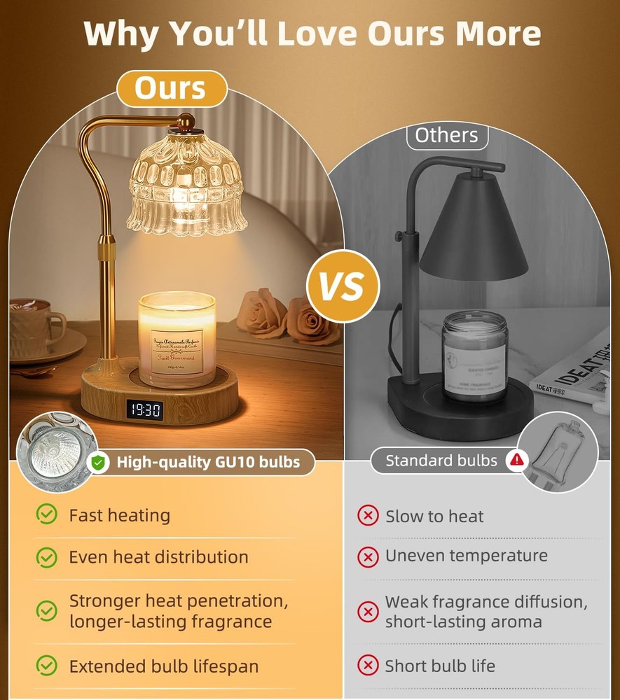 Candle Warmer Lamp with Timer | Adjustable Height & Dimmable | Base Gold