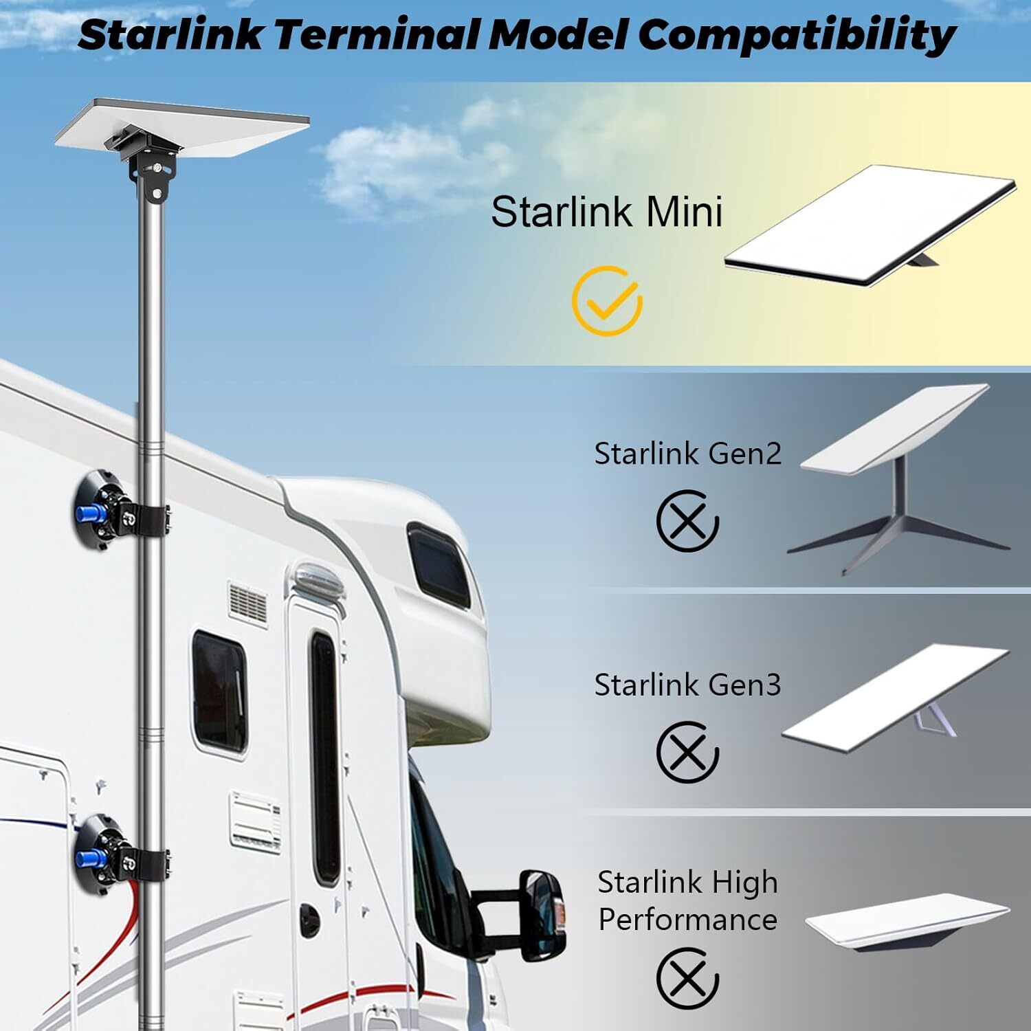 Starlink Mini Pole Mount, 8 Ft Starlink Mimi Mounting Kit with 4.5" Suction Feet