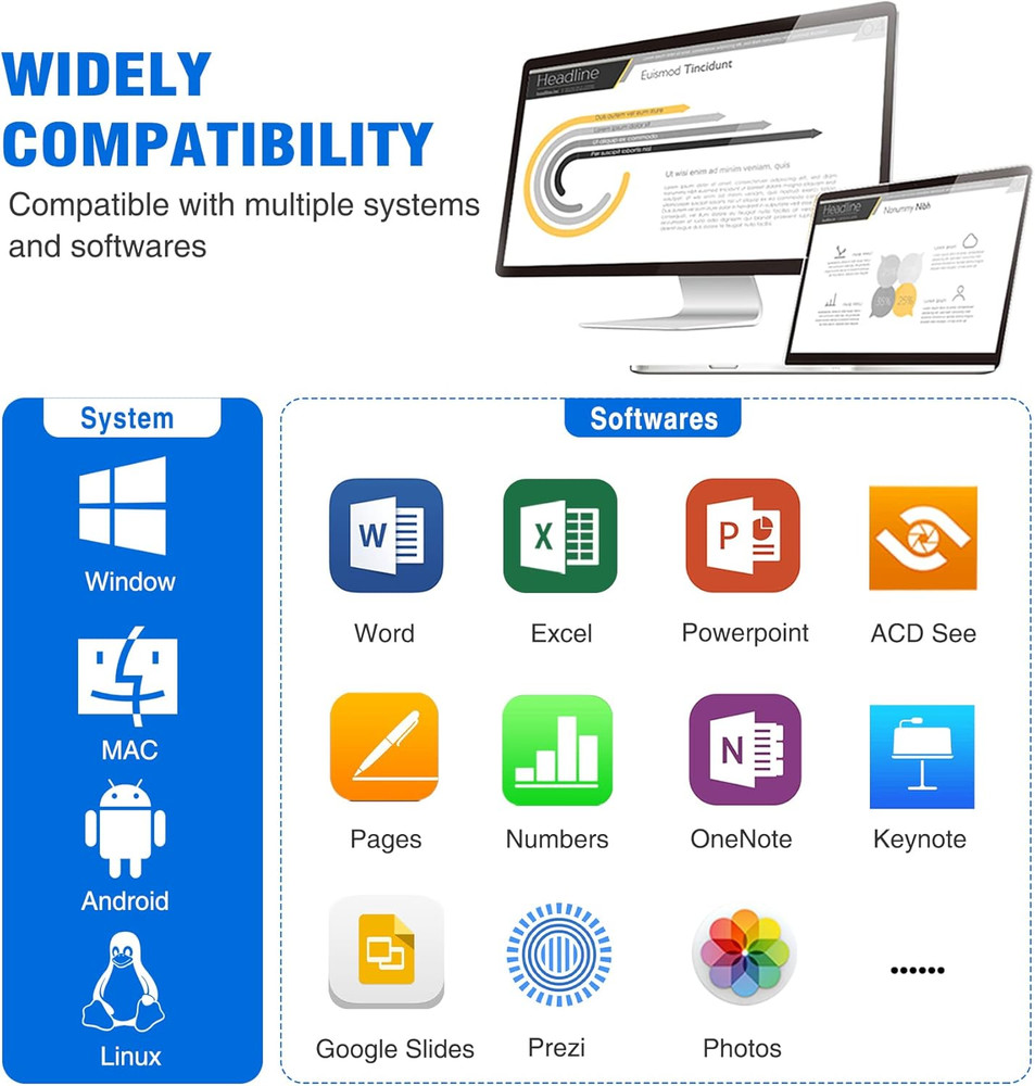 Wireless Presenter Remote with Air Mouse Control, Rechargeable USB Presentation