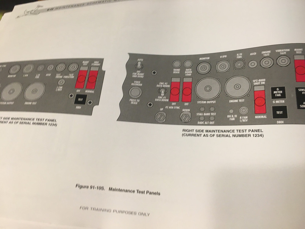 Gulfstream G-IV Maintenance Training Schematic Manual, GIV