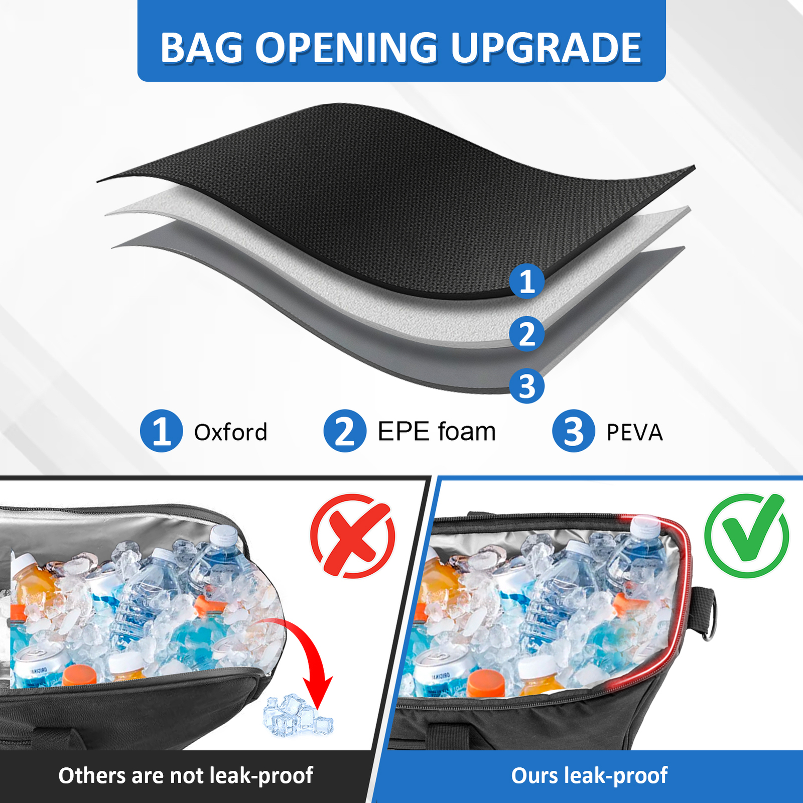 Street Glide Saddlebag Insert Cooler Waterproof Bag For Harley Touring 1993-2024