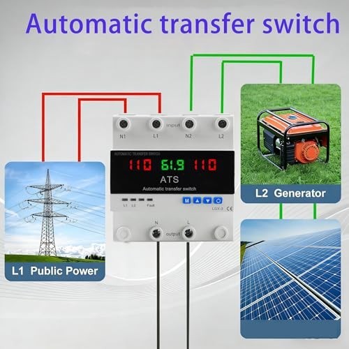 2P Automatic Transfer Switch 63A 110V LCD Display, ATS for Utility Generator Sol