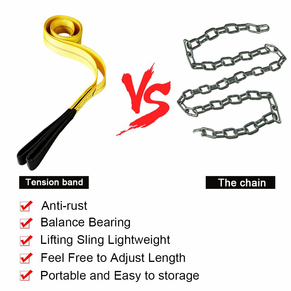 6" X 2" Lifting Strap 3000lbs Load Capacity 9000 lbs Breaking Strength Web Sling