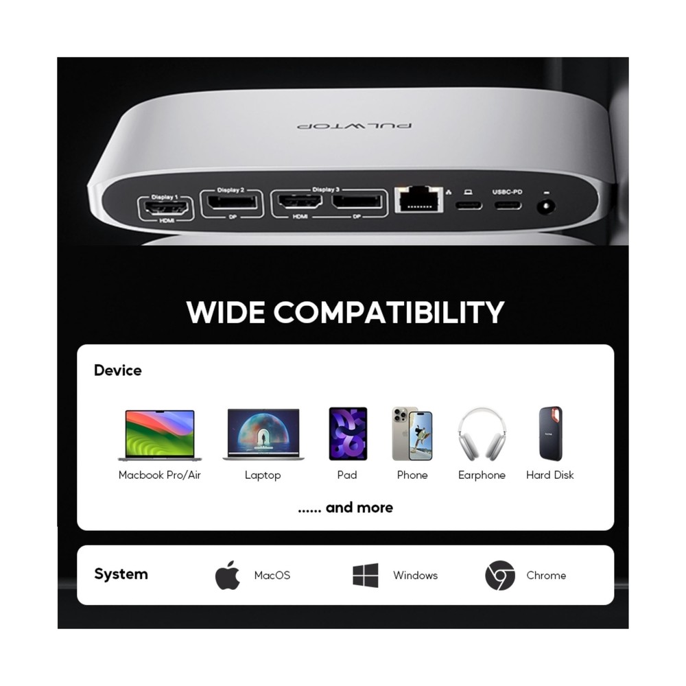 Displaylink Docking Station, Triple Display DisplayLink Dock for MacBook M1/M...
