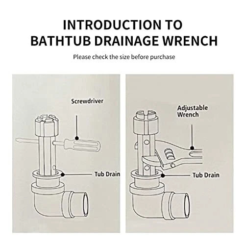 Tub Drain Remover Wrench-Die-Cast Aluminum Tub Drain Tool Wrench for Bathroom an