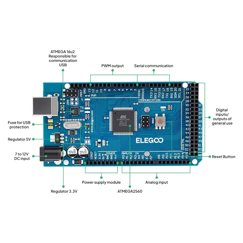 Mega R3 Project the Most Complete Ultimate Starter Kit with Tutorial Compatible