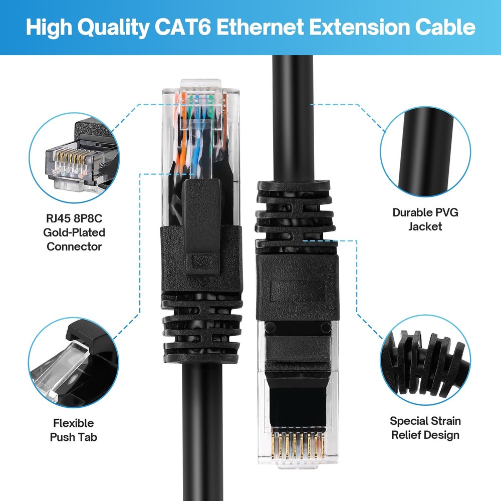 Cat 6 Ethernet Extension Cable 5Pack, Multiple Angle 2 Feet, 5 Pack