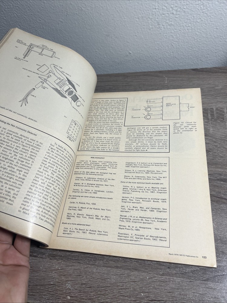 1979 Byte Magazine Lot 13 ISSUES (Complete) Genealogy, Lisp, Numerical Analysis
