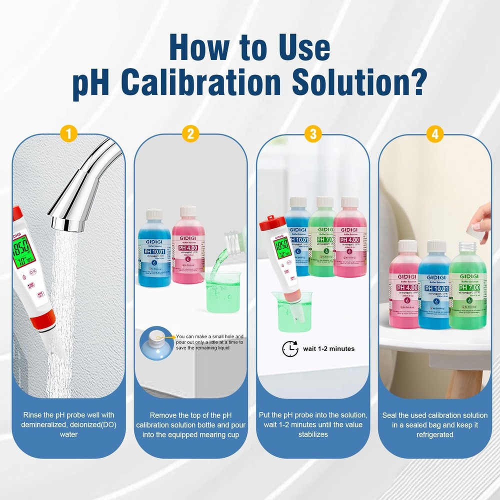 pH Meter Calibration Buffer Solution Kit, Includes pH 4.00, 7.00 and pH 10.01...