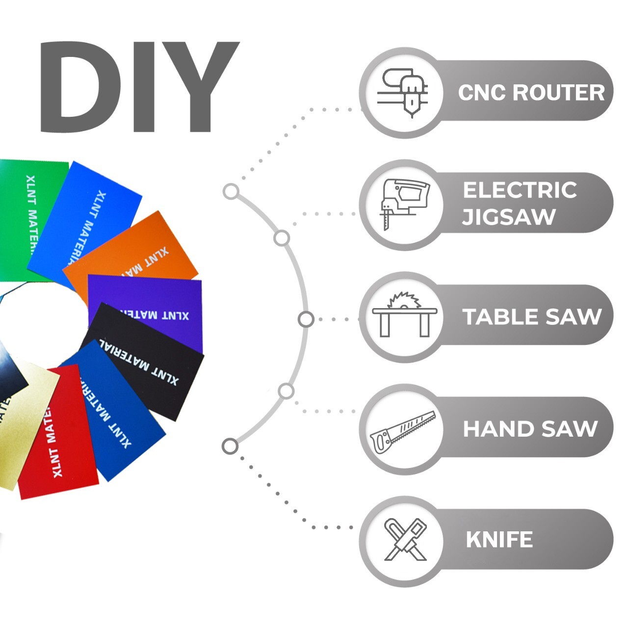 12 PCS & 12 Colors CNC Engraving Blank Double Color Sheets 7" x 11“ x .040”