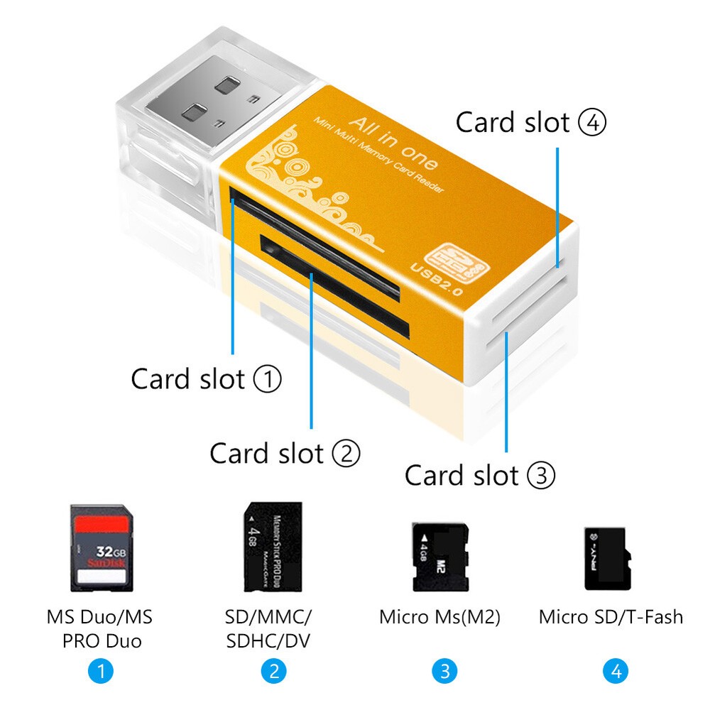 USB SD Memory Card Reader 4 In 1 Adapter SDHC MMC Micro SD T-Flash M2 MS Duo 29