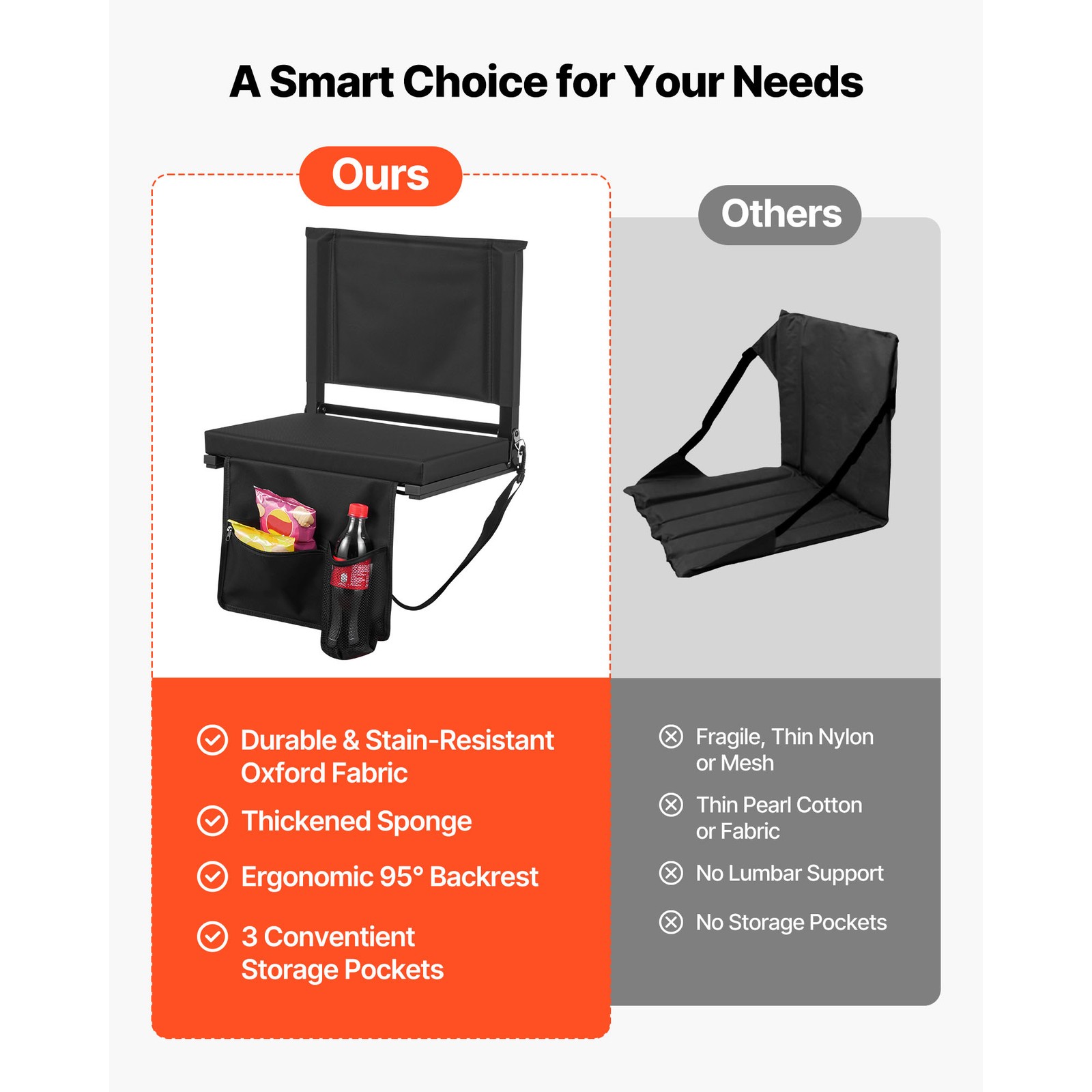 Uimoso Folding Bleacher Chair with Backrest and Padded Cushion for Stadium Use