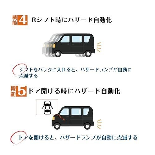 40 Series Alphard/Vellfire Auto Lock System 窶 11 Functions, Automatic Locking