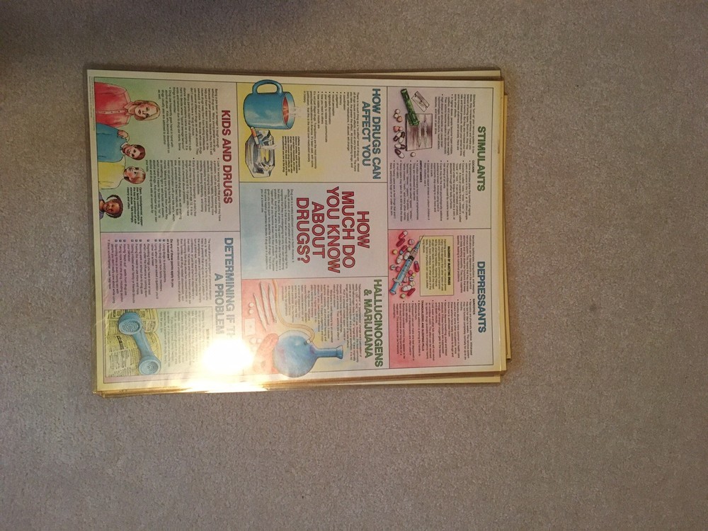 Vintage Medical Posters