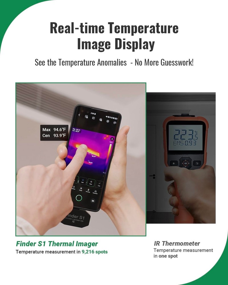 Portable Thermal Imaging Camera for Android, Battery-Free and Durable Design