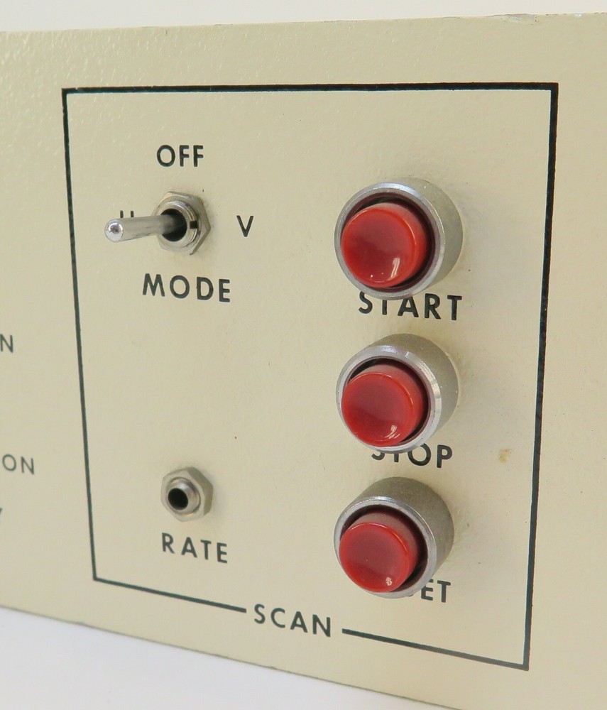 Colorado Video Analyzer 321 with Switch