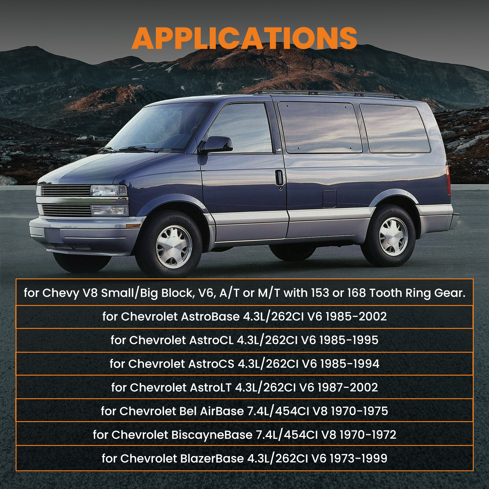 High Torque Starter For GMC SBC BBC For Chevy Super 153/168 Tooth MT AT S114-823