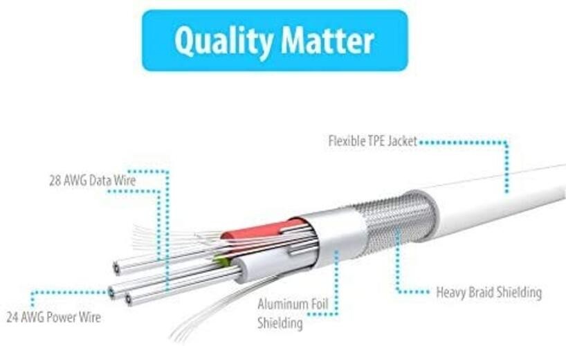 Sync & Charge 30 pin to USB Cable 6.6ft (2M) Extra Long Charging Cable